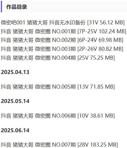 猪猪大哥 – 微密圈写真&视频合集【持续更新中】