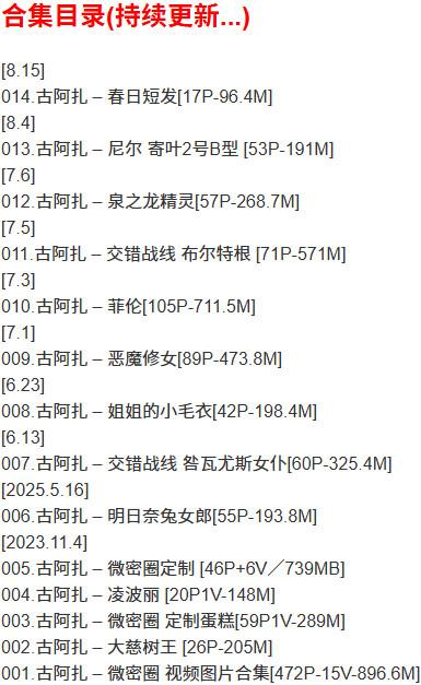 古阿扎 – 微密圈写真合集【持续更新中】-2